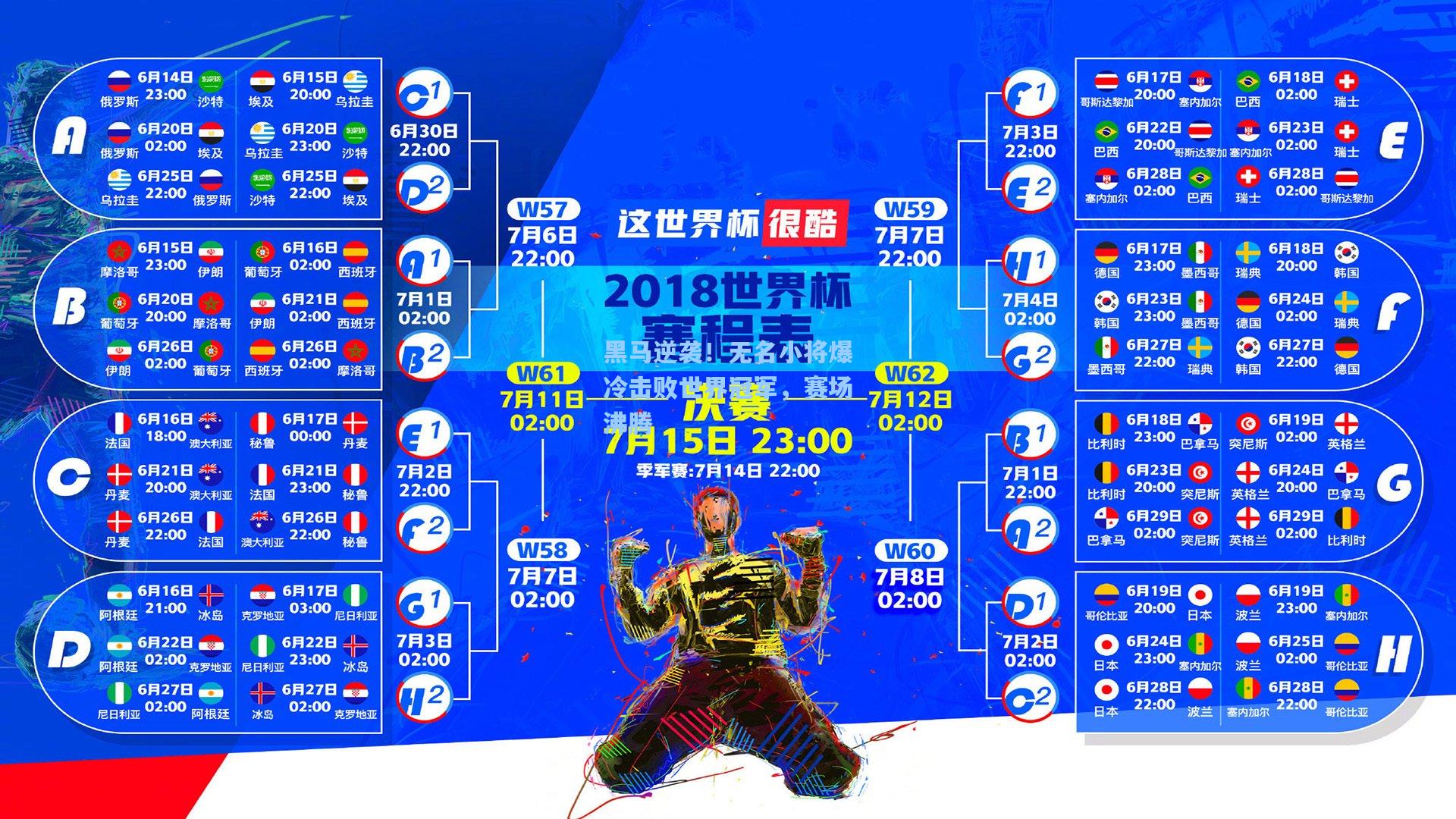 黑马逆袭！无名小将爆冷击败世界冠军，赛场沸腾
