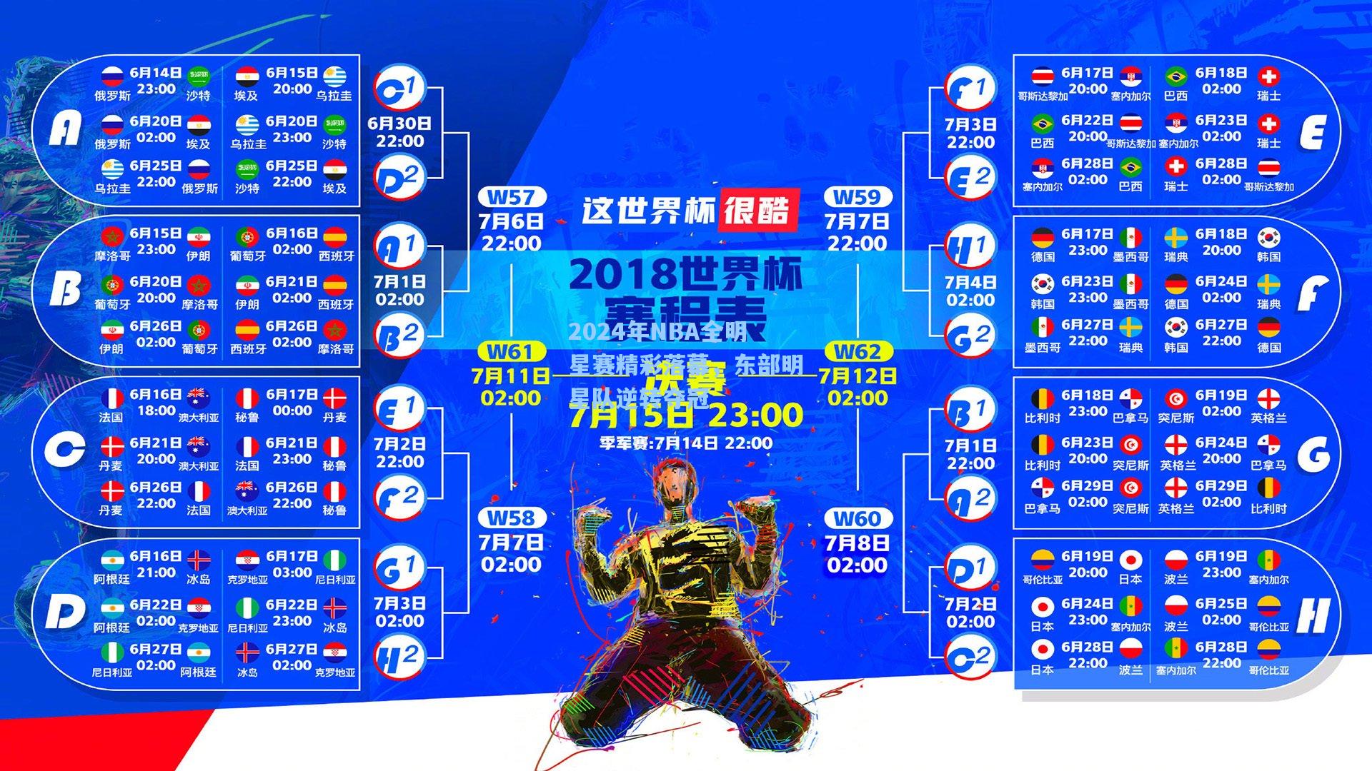 2024年NBA全明星赛精彩落幕，东部明星队逆转夺冠